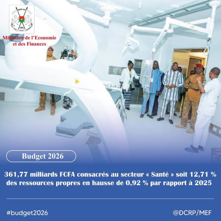 Budget 2026 : 361,77 milliards consacrés au secteur <<Santé>>