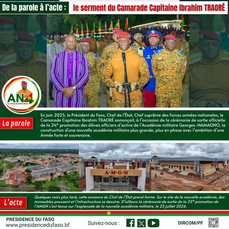 AN4 DE LA PAROLE À L'ACTE : le serment du Camarade Capitaine Ibrahim TRAORÉ