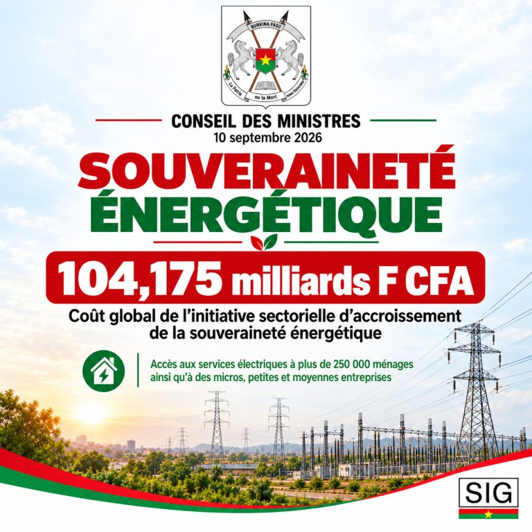 Souveraineté énergétique : 104,175 milliards F CFA pour renforcer l’accès à l’électricité