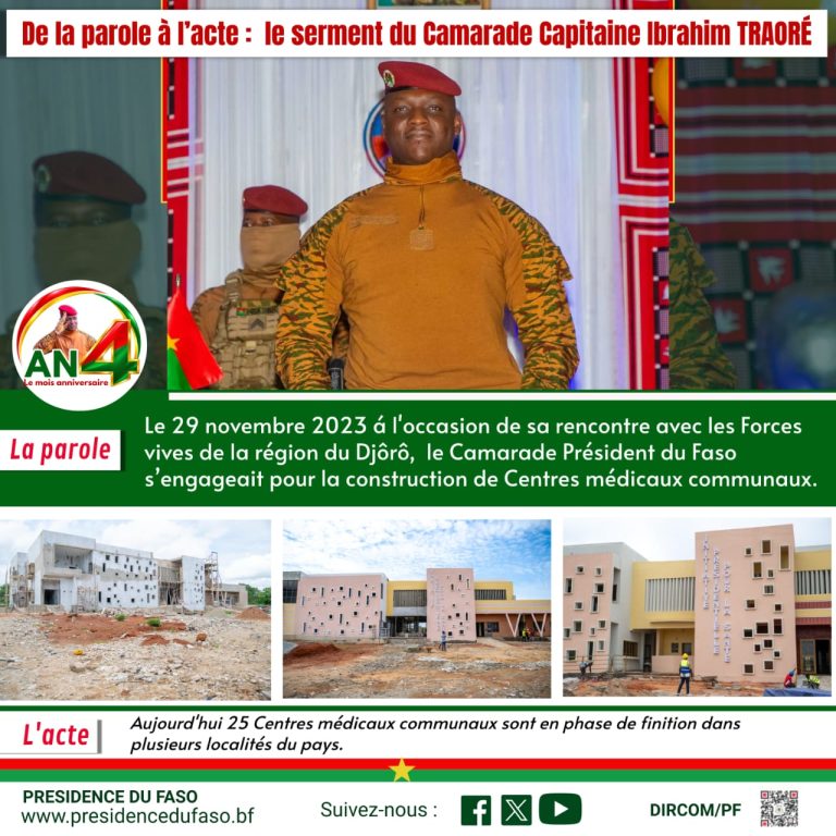 AN4 DE LA PAROLE À L'ACTE : le serment du Camarade Capitaine Ibrahim TRAORÉ