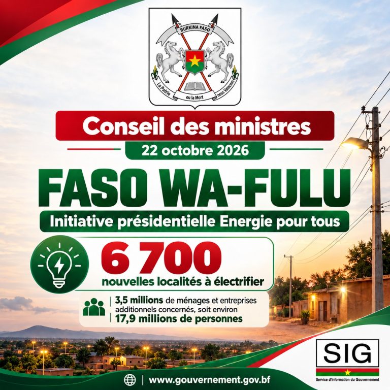 Énergie : création de l’Initiative présidentielle FASO WA-FULU